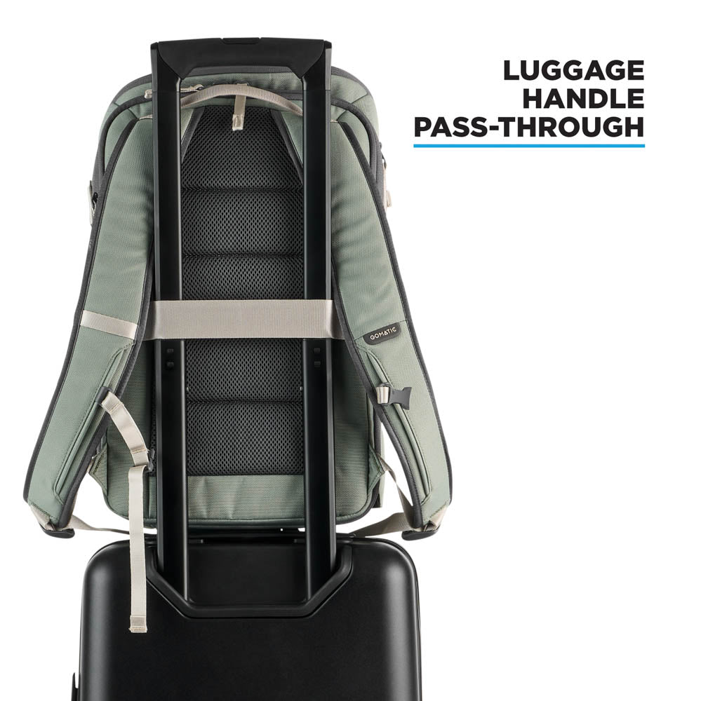 Gomatic Luma Camera Pack 18L