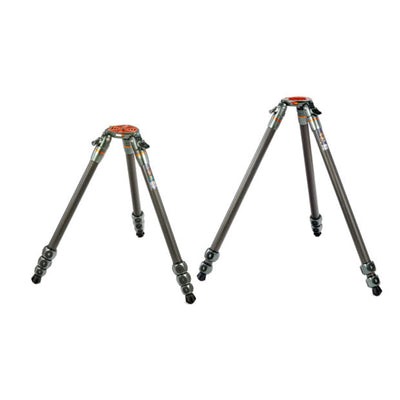 3 Legged Thing Introduces Nicky and Tommy – The Newest Tripods In Their Legends Range