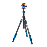 Punks Brian 2.0 Video Kits