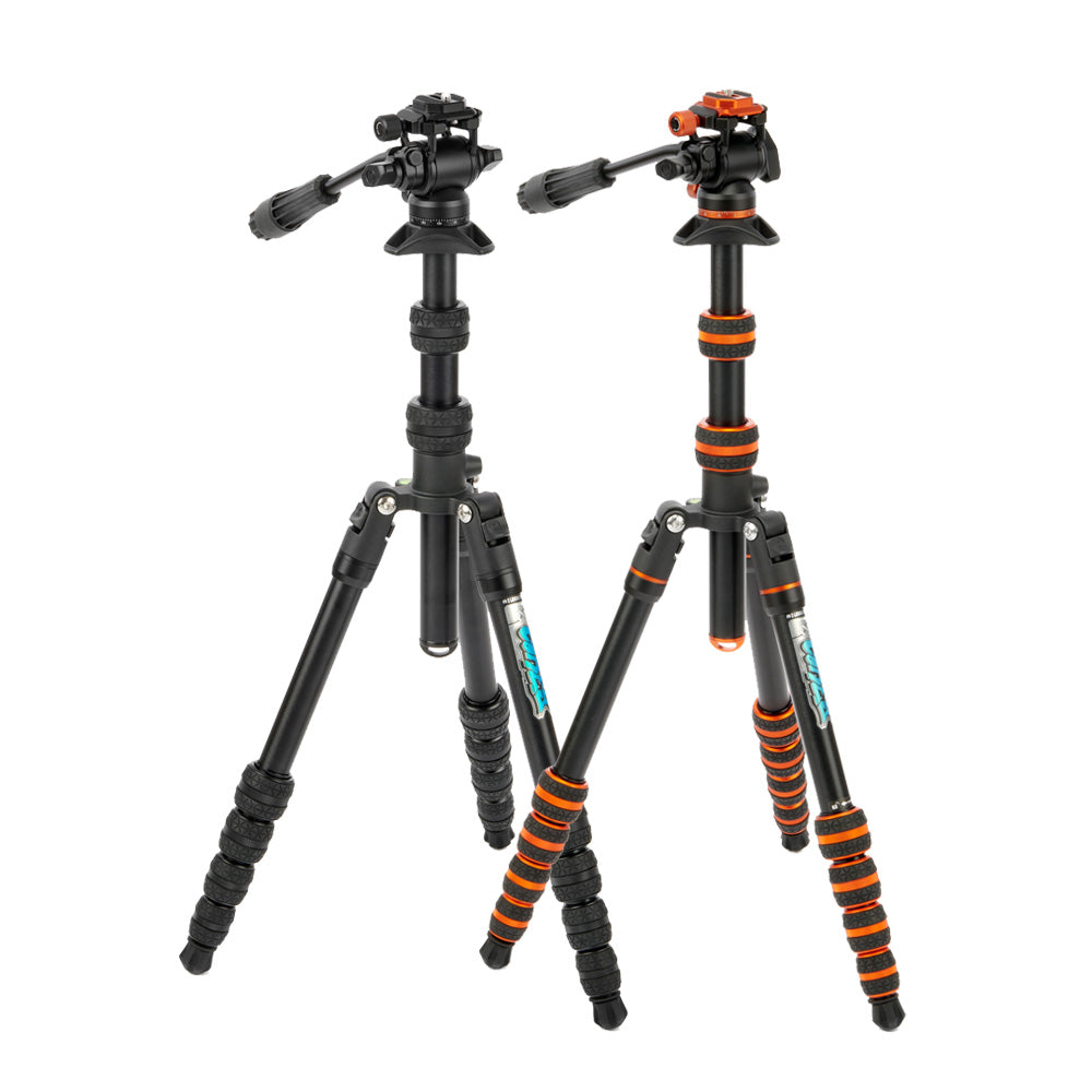 Punks Corey 2.0 Video Kit